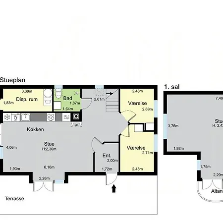 In The Middle Of Nature With Sea View * Spodsbjerg